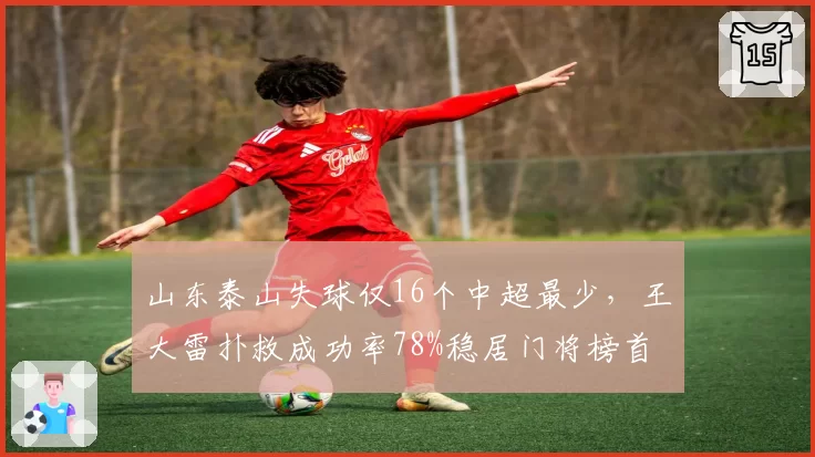 山东泰山失球仅16个中超最少，王大雷扑救成功率78%稳居门将榜首