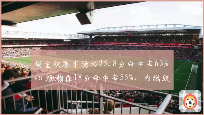 胡金秋赛季场均25.8分命中率63% vs 杨瀚森18分命中率55%，内线效率差异明显