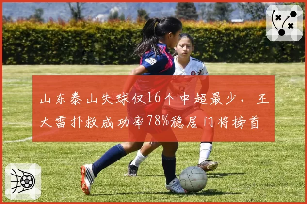 山东泰山失球仅16个中超最少,王大雷扑救成功率78%稳居门将榜首