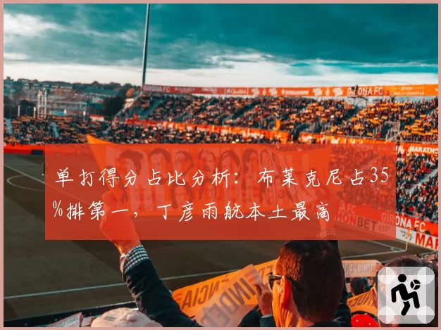 单打得分占比分析:布莱克尼占35%排第一,丁彦雨航本土最高
