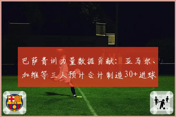 巴萨青训力量数据贡献:亚马尔、加维等三人预计合计制造30+进球